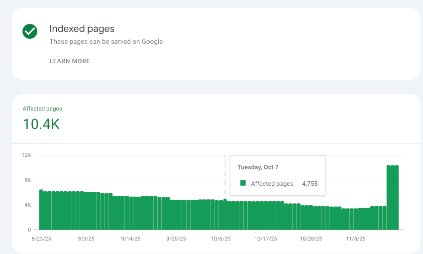 indexation_solution